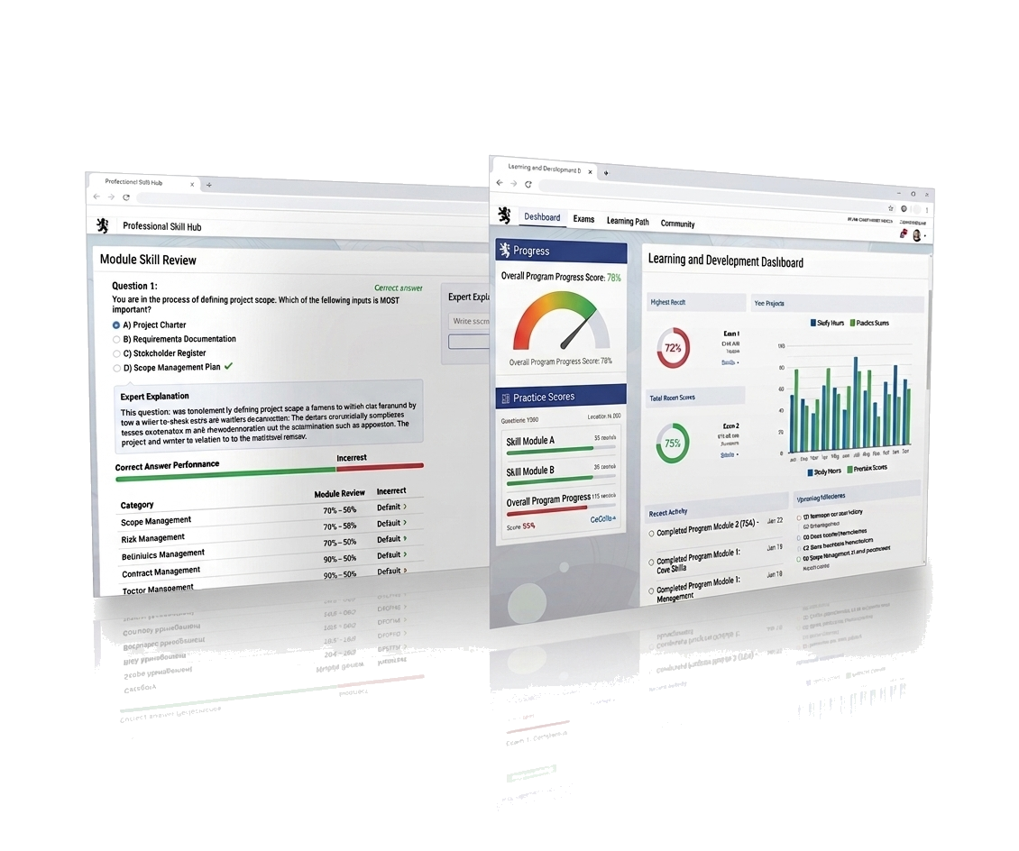 Culinary Exam progress dashboard preview