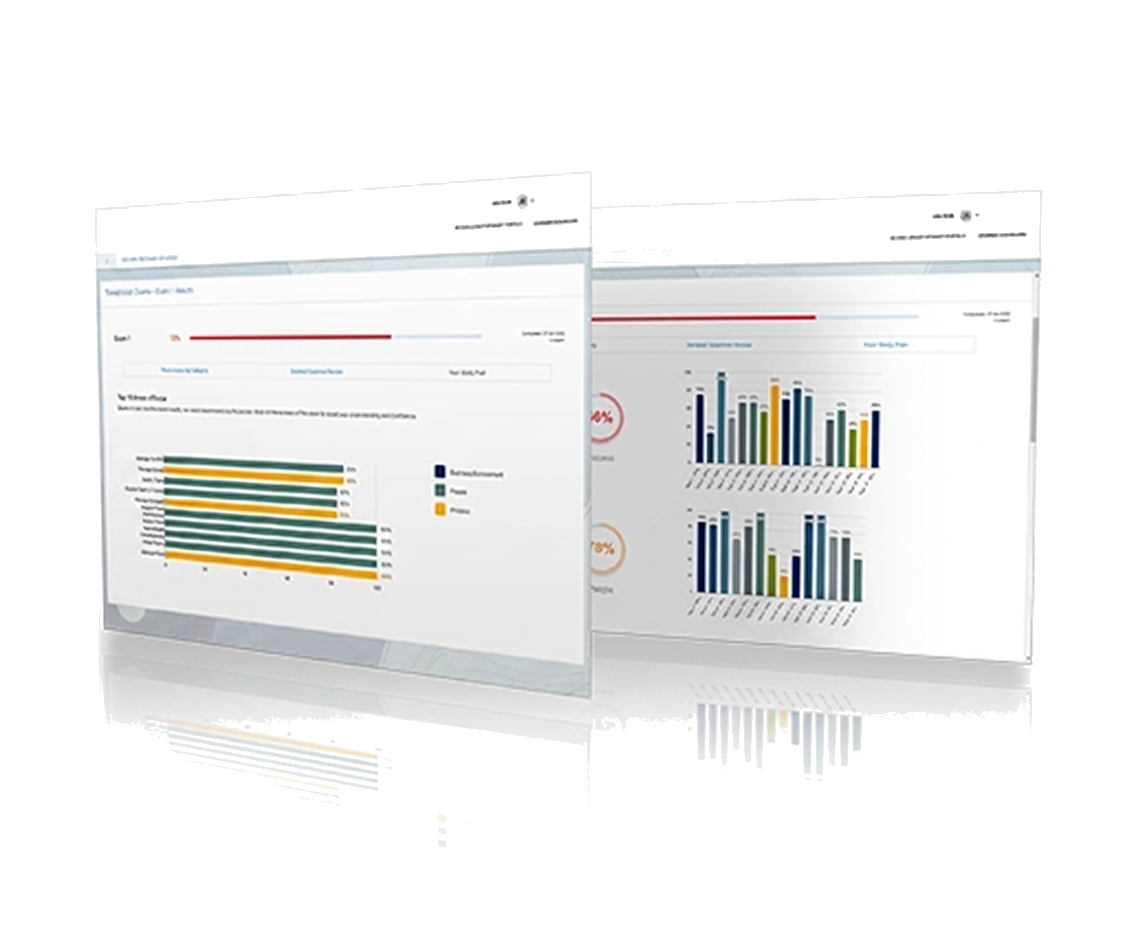 Culinary Exam exam readiness dashboard preview